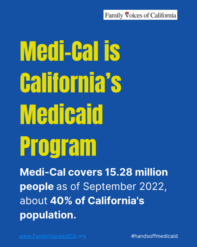 Bright blue background with bright yellow text that reads "Medi-cal is California's Medicaid Program. Medi-cal covers 15.28 million people as of September 2022, about 40% of California's population."