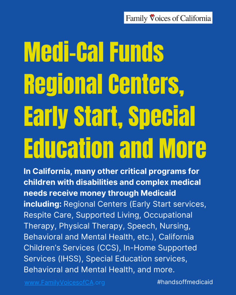 Bright blue background with bright yellow text that reads "Medi-Cal Funds Regional Centers, Early Start, Special Education and More. In California, many other critical programs for children with disabilities and complex medical needs receive money through Medicaid including: Regional Centers (Early Start services, Respite Care, Supported Living, Occupational Therapy, Physical Therapy, Speech, Nursing, Behavioral and Mental Health, etc.), California Children’s Services (CCS), In-Home Supported Services (IHSS), Special Education services,  Behavioral and Mental Health, and more."